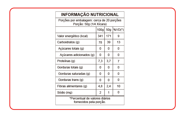 01_Todas_as_Tabelas_Nutricionais_700x500_arroz-integral